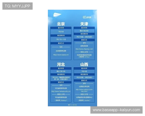“门兴青训成果报告：本土球员出场时间占比联赛领先”